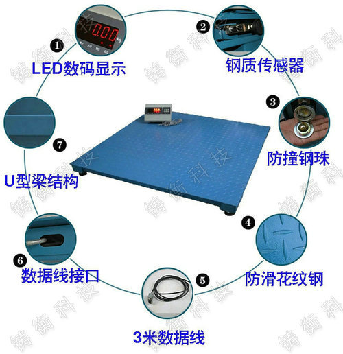 �^������Ƶس�