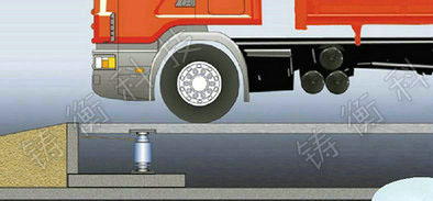 60噸電子汽車衡